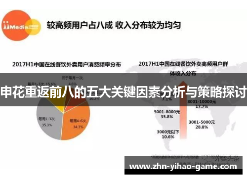 申花重返前八的五大关键因素分析与策略探讨