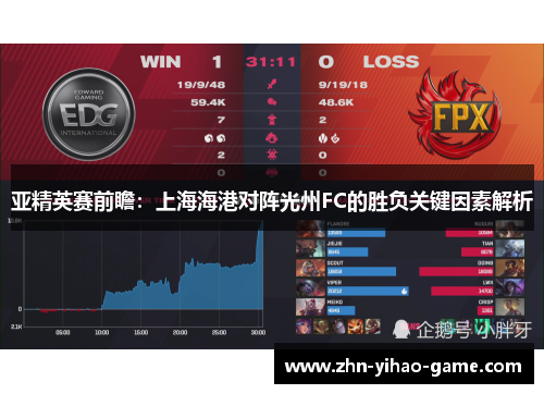 亚精英赛前瞻：上海海港对阵光州FC的胜负关键因素解析