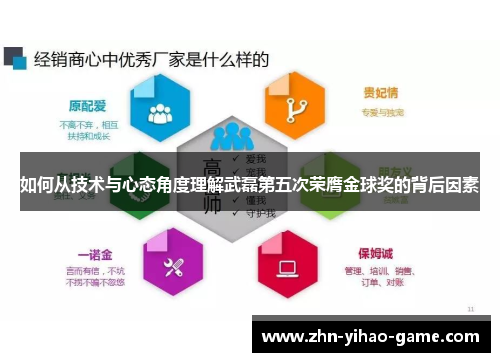 如何从技术与心态角度理解武磊第五次荣膺金球奖的背后因素