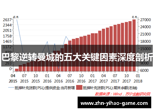 巴黎逆转曼城的五大关键因素深度剖析