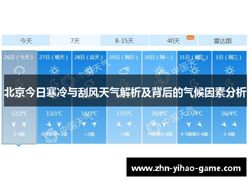 北京今日寒冷与刮风天气解析及背后的气候因素分析