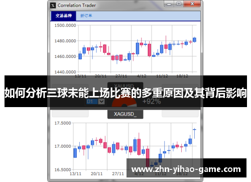 如何分析三球未能上场比赛的多重原因及其背后影响