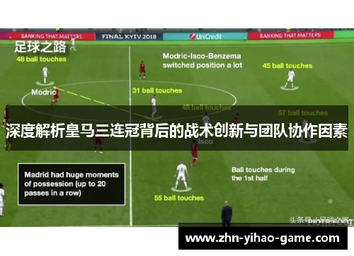 深度解析皇马三连冠背后的战术创新与团队协作因素