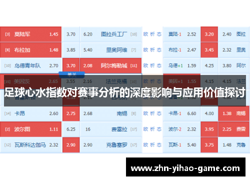 足球心水指数对赛事分析的深度影响与应用价值探讨