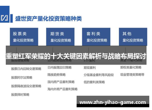 重塑红军荣耀的十大关键因素解析与战略布局探讨