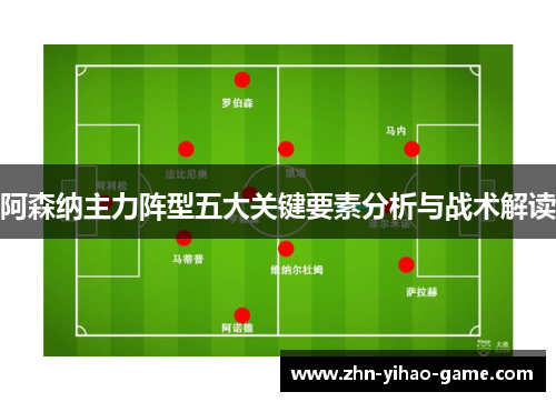 阿森纳主力阵型五大关键要素分析与战术解读