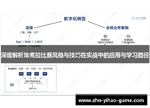 深度解析埃弗拉比赛风格与技巧在实战中的应用与学习路径