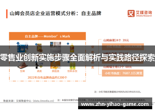 零售业创新实施步骤全面解析与实践路径探索
