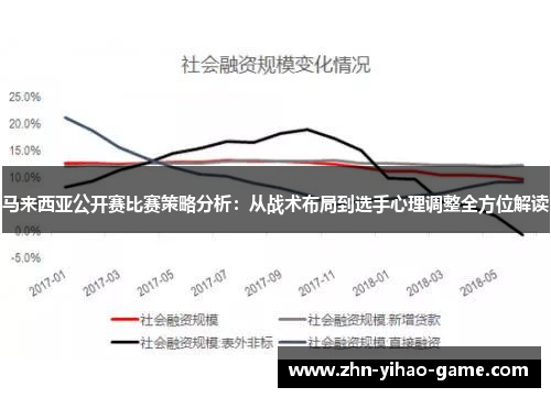 马来西亚公开赛比赛策略分析：从战术布局到选手心理调整全方位解读