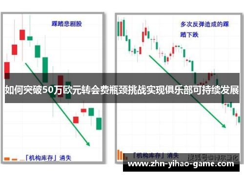 如何突破50万欧元转会费瓶颈挑战实现俱乐部可持续发展