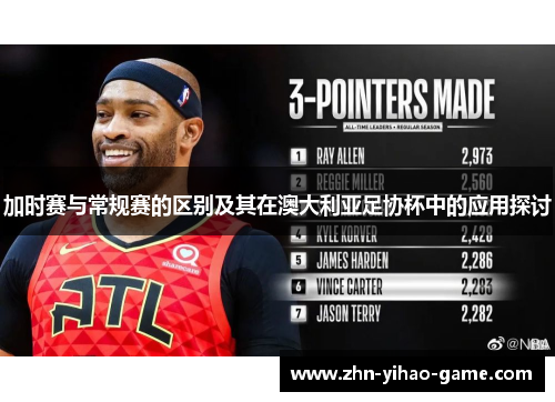 加时赛与常规赛的区别及其在澳大利亚足协杯中的应用探讨 加时赛与常规赛的区别及其在澳大利亚足协杯中的应用探讨