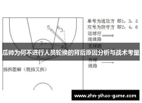 瓜帅为何不进行人员轮换的背后原因分析与战术考量 瓜帅为何不进行人员轮换的背后原因分析与战术考量
