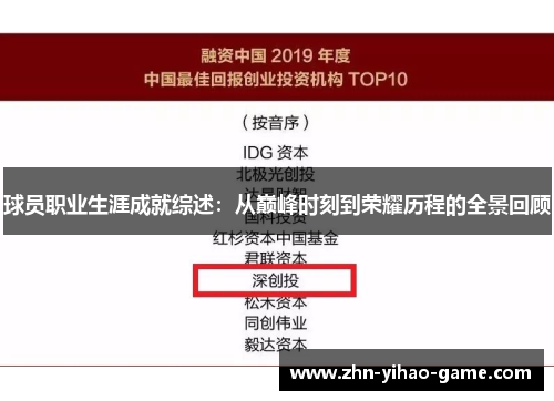 球员职业生涯成就综述:从巅峰时刻到荣耀历程的全景回顾 球员职业生涯成就综述:从巅峰时刻到荣耀历程的全景回顾