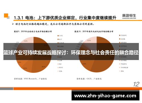 篮球产业可持续发展战略探讨:环保理念与社会责任的融合路径 篮球产业可持续发展战略探讨:环保理念与社会责任的融合路径