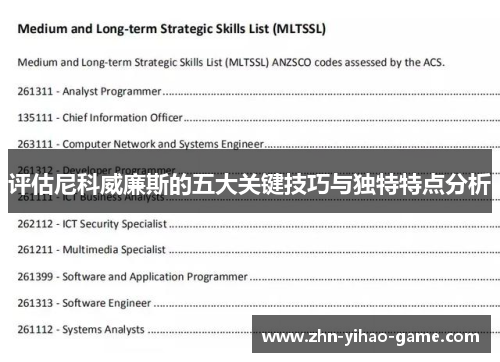 评估尼科威廉斯的五大关键技巧与独特特点分析 评估尼科威廉斯的五大关键技巧与独特特点分析
