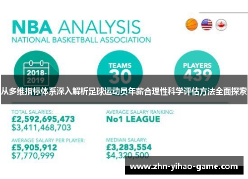 从多维指标体系深入解析足球运动员年薪合理性科学评估方法全面探索 从多维指标体系深入解析足球运动员年薪合理性科学评估方法全面探索