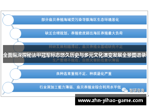 全面纵深探秘法甲冠军标志悠久历史与多元文化演变发展全景图谱录 全面纵深探秘法甲冠军标志悠久历史与多元文化演变发展全景图谱录