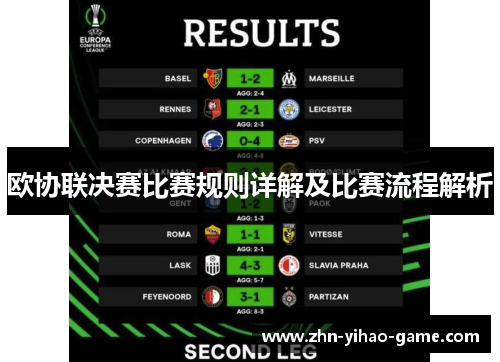 欧协联决赛比赛规则详解及比赛流程解析 欧协联决赛比赛规则详解及比赛流程解析