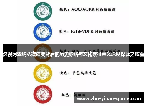 透视阿森纳队徽演变背后的历史脉络与文化象征意义深度探源之旅篇 透视阿森纳队徽演变背后的历史脉络与文化象征意义深度探源之旅篇