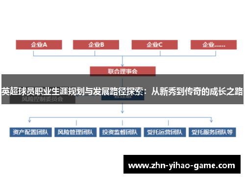 英超球员职业生涯规划与发展路径探索：从新秀到传奇的成长之路