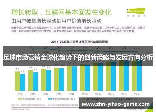 足球市场营销全球化趋势下的创新策略与发展方向分析 足球市场营销全球化趋势下的创新策略与发展方向分析