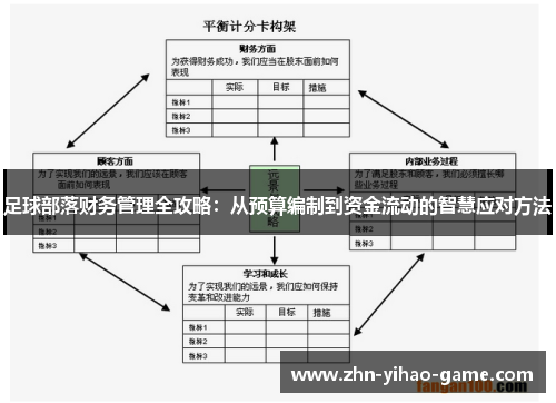 足球部落财务管理全攻略:从预算编制到资金流动的智慧应对方法 足球部落财务管理全攻略:从预算编制到资金流动的智慧应对方法
